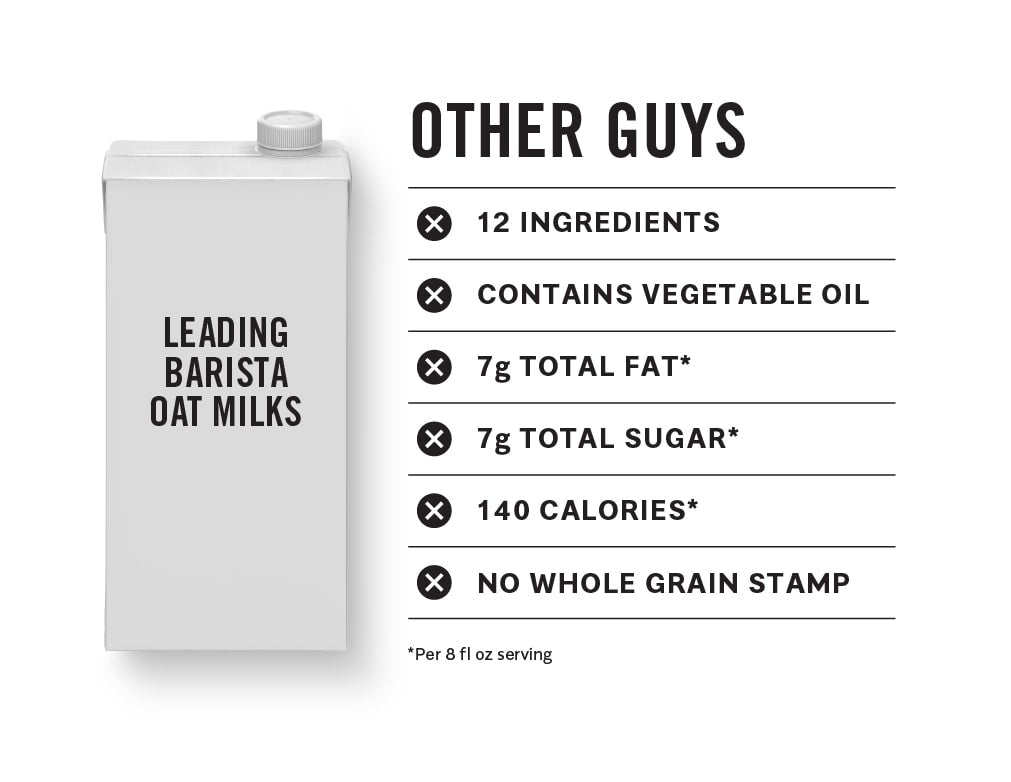 bar oat