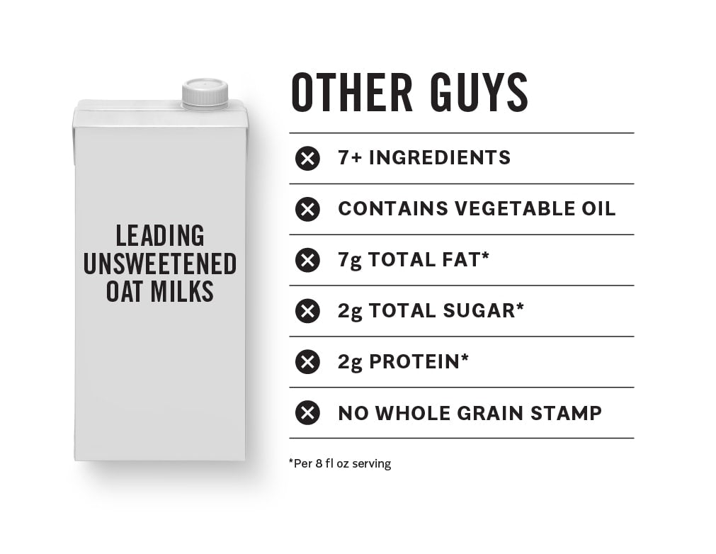 oat